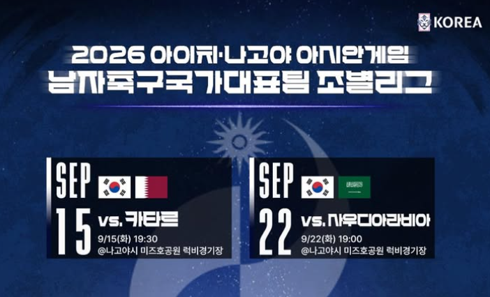 아시안게임 남자축구