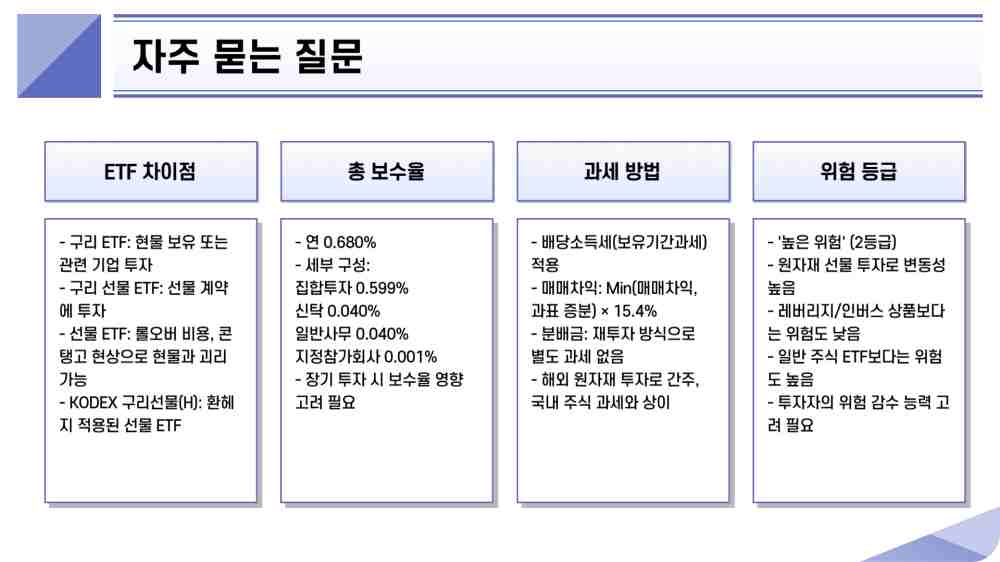 KODEX 구리선물(H) ETF 주가 수익률 투자 방법 전망
