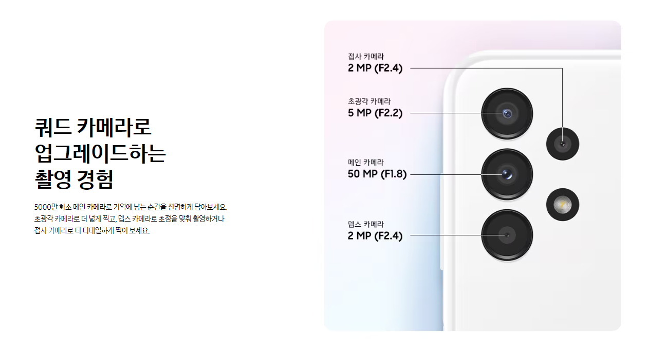 갤럭시-A13에는-500만-화소-쿼드-카메라가-탑재