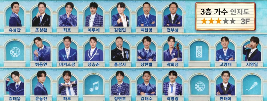 무명전설