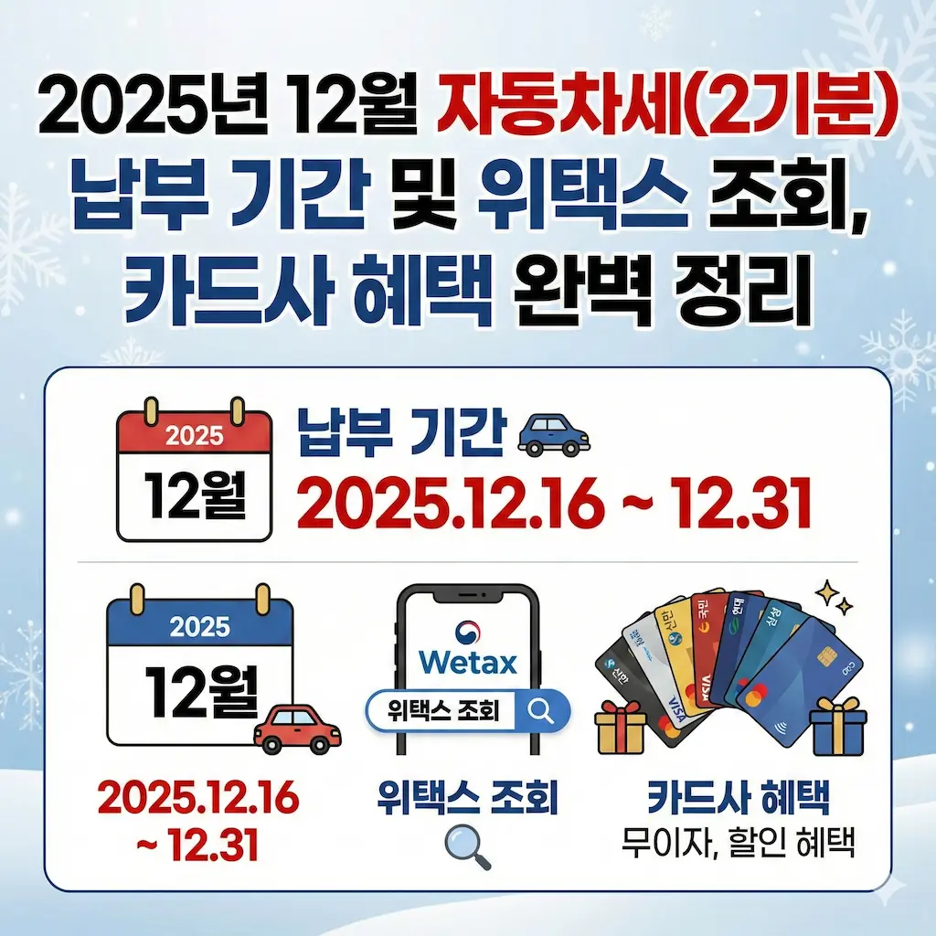 2025년 12월 자동차세(2기분) 납부 기간 및 위택스 조회, 카드사 혜택 완벽 정리