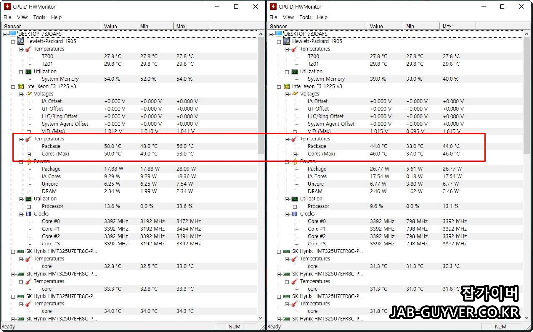 CPUID HWMonitor로 CPU·GPU 온도를 모니터링하는 화면