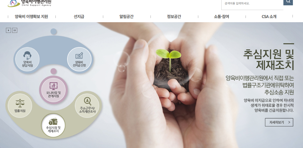 양육비 선지급제 신청&amp;#44; 누가 어떻게 하나요?