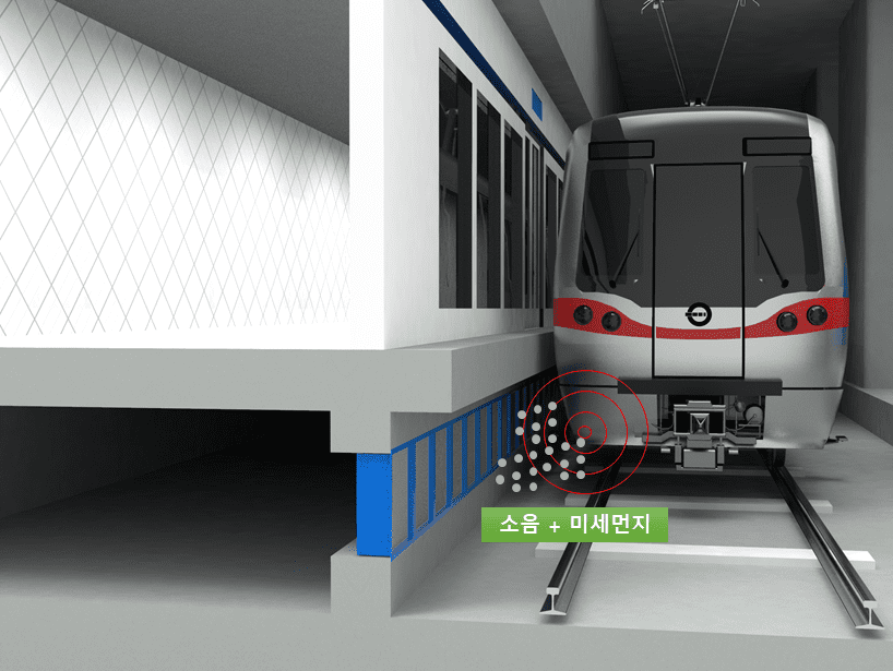 지하 철도 소음 미세먼지 동시에 잡는 집진장치 개발 [철도기술연구원]
