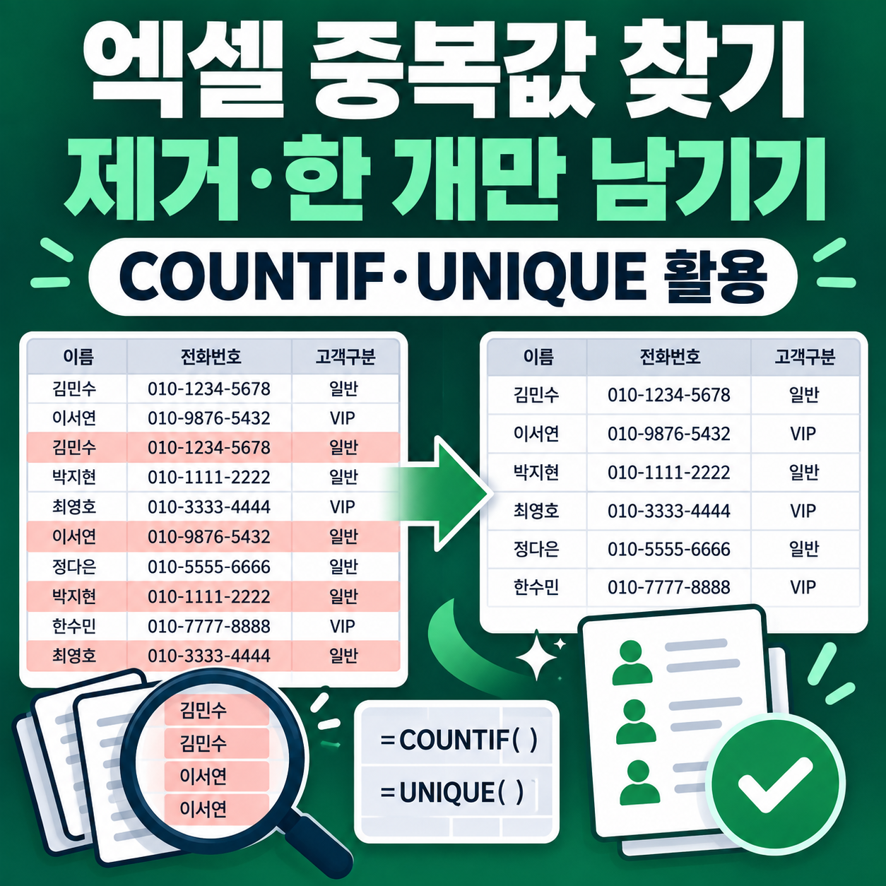 엑셀 중복값 찾기&middot;제거&middot;한 개만 남기기 - COUNTIF&middot;UNIQUE 활용법