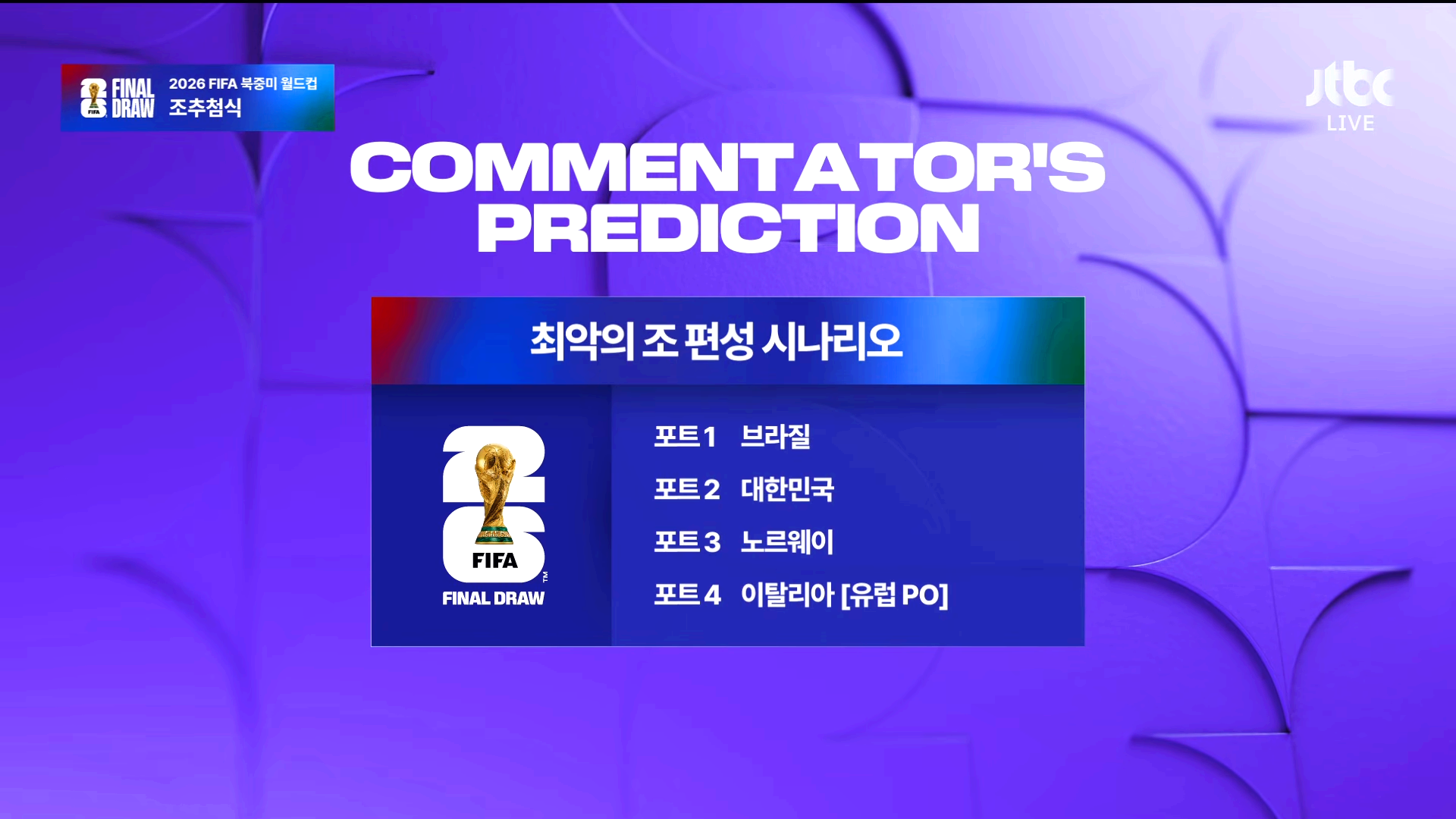 2026 FIFA 북중미 월드컵