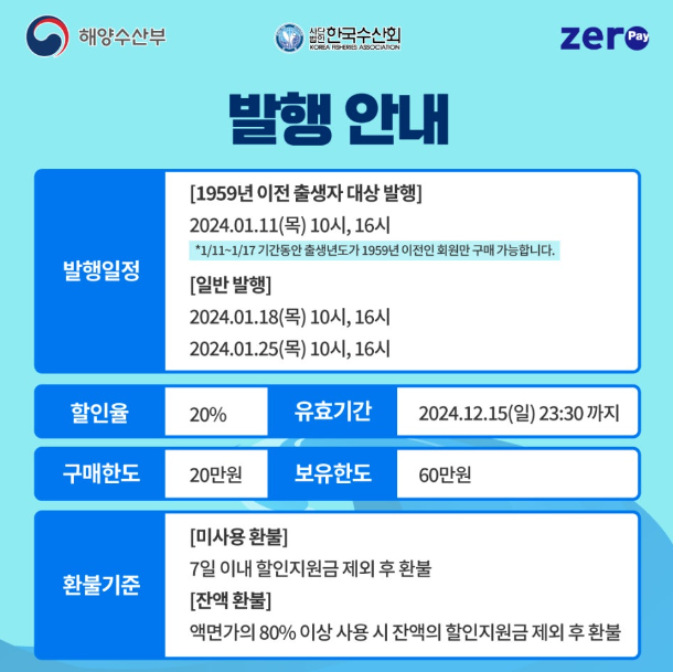 대한민국 수산대전 상품권 구매방법 사용처 쿠폰받기