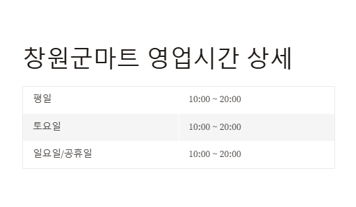 창원군마트 영업시간