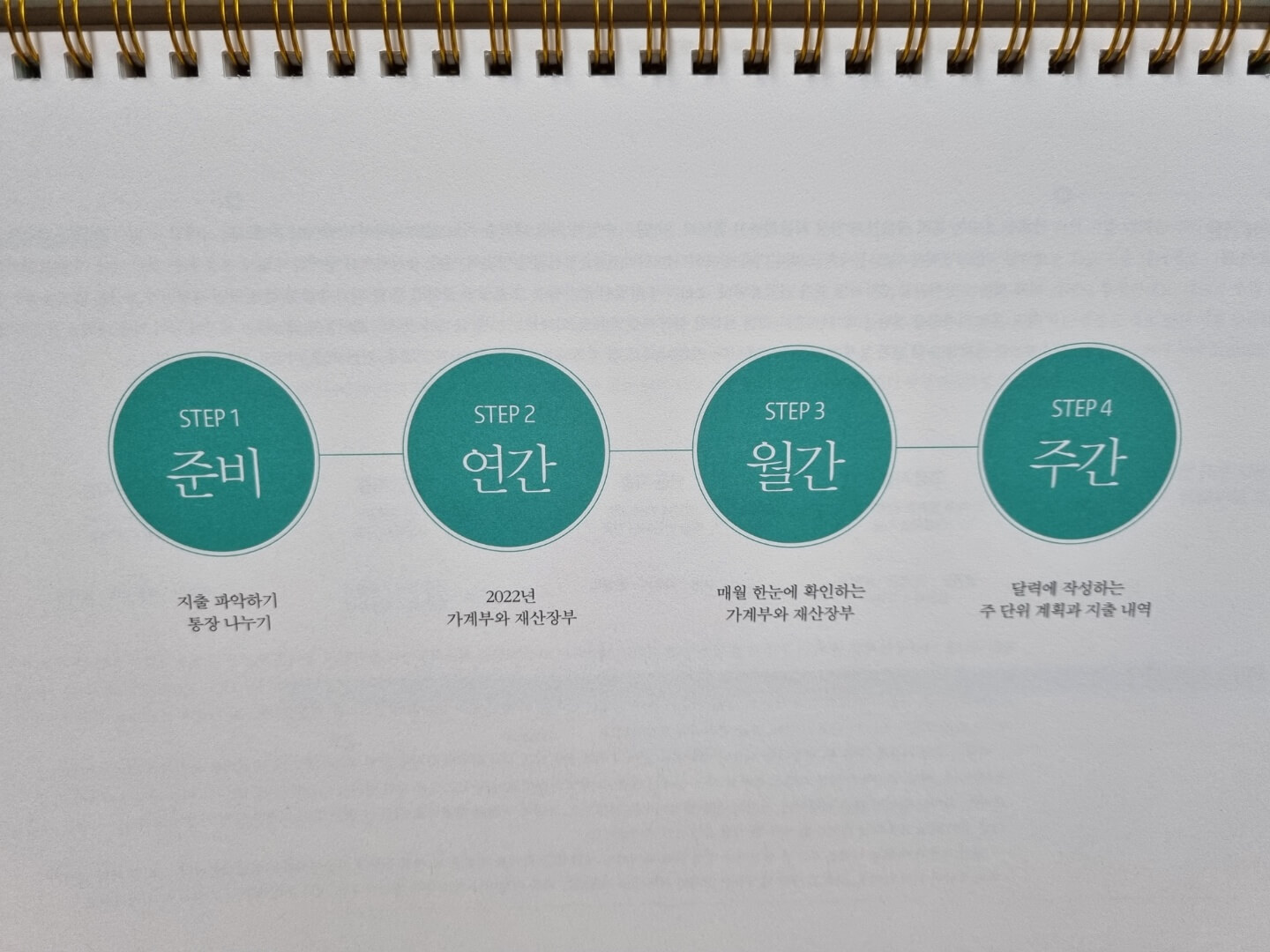 재테크의여왕-슈엔슈