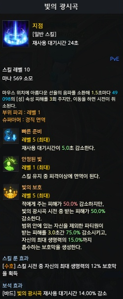 빛의 광시곡