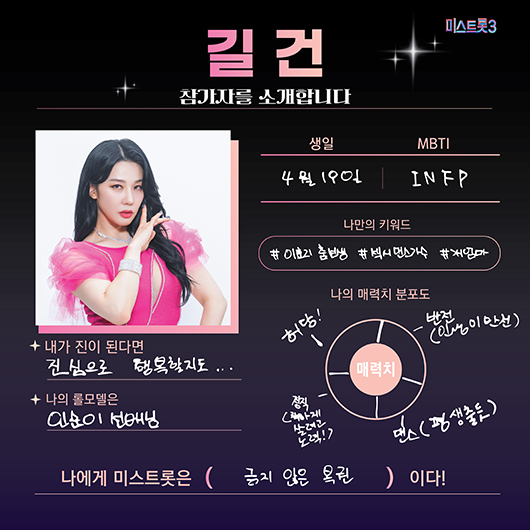 미스트롯3 참가자 명단 길건