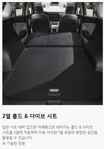 2025 기아 스포티지 하이브리드 제원 가격 특징