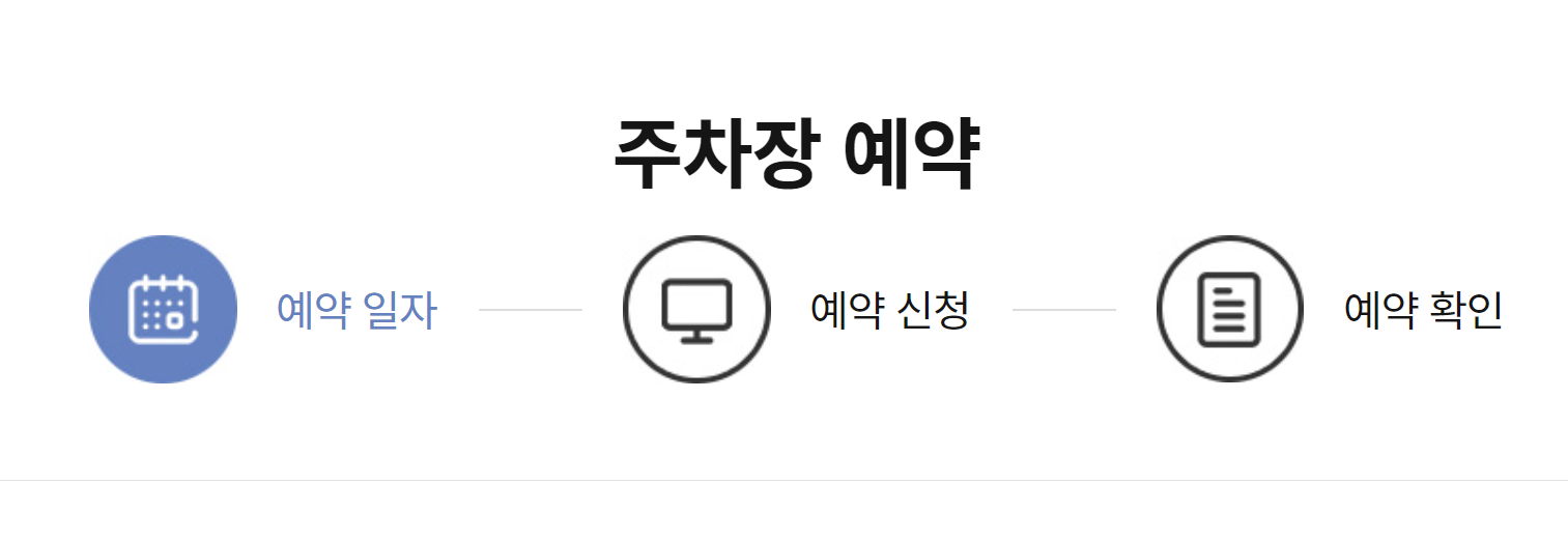 인천공항 장기주차 예약 쉽게 하는 방법