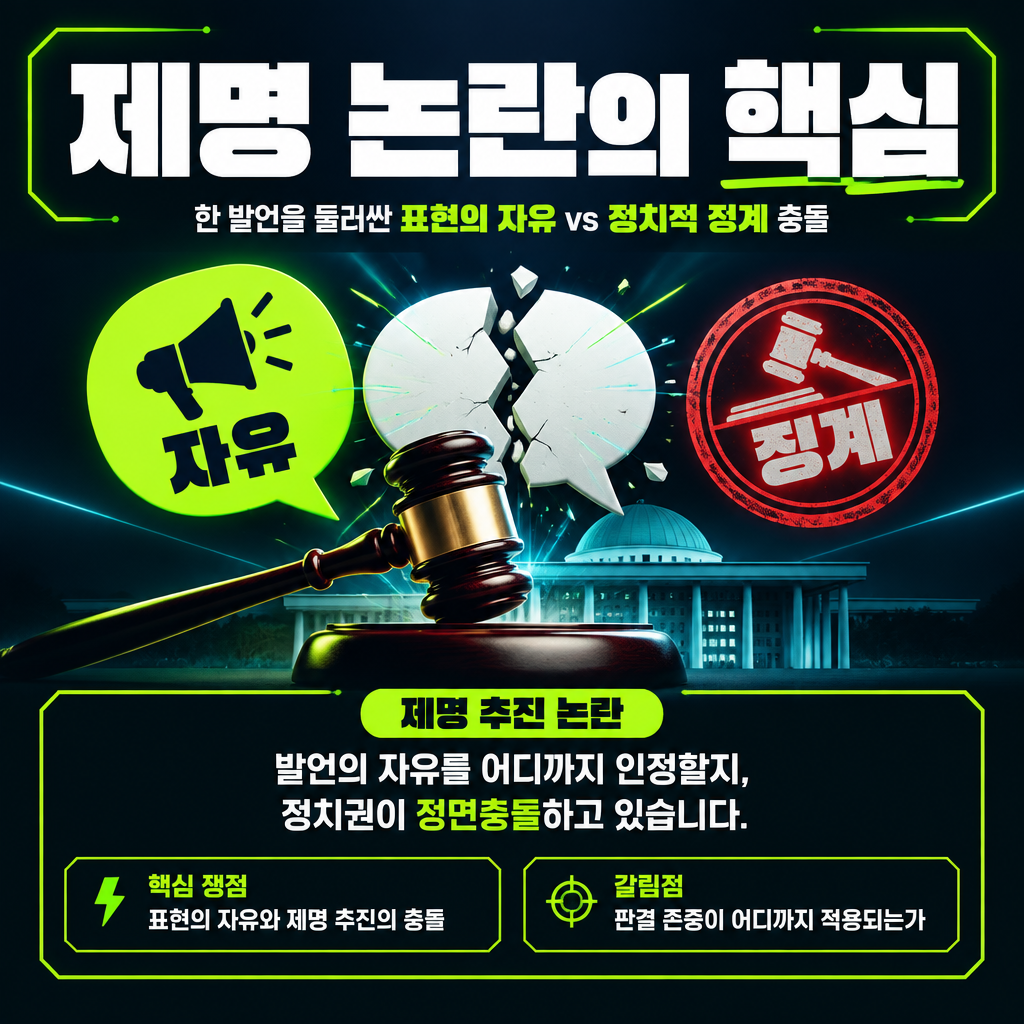 제명 논란의 핵심