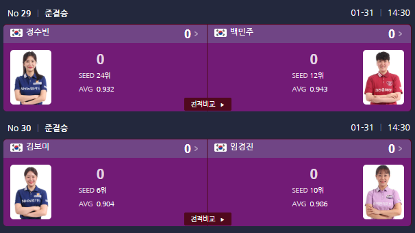 1.31일 4강전