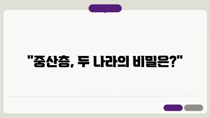 중산층의 기준, 한국과 프랑스의 차이점은?
