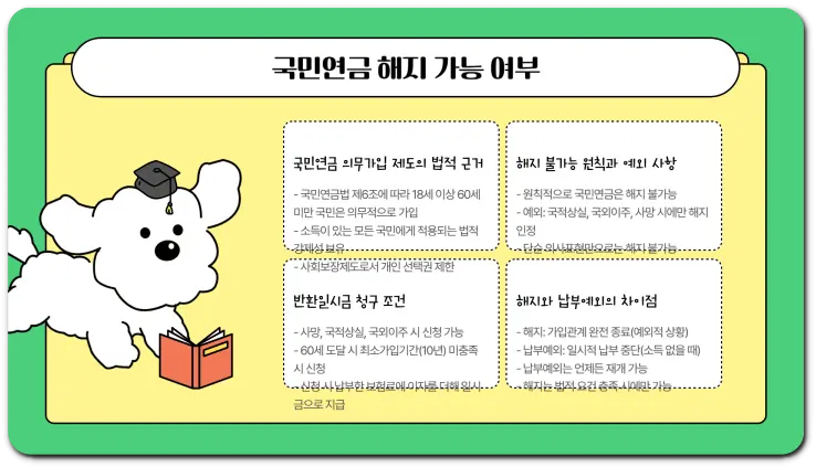 18세 국민연금 자동 가입 제도