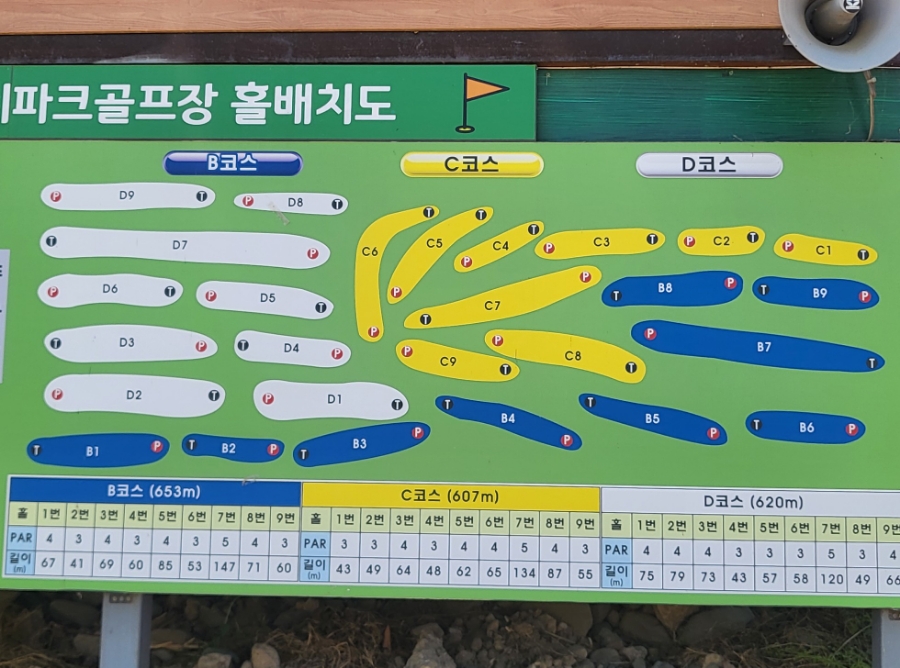 경상북도 문경시 문경파크골프장 (영강천변파크골프장) 소개