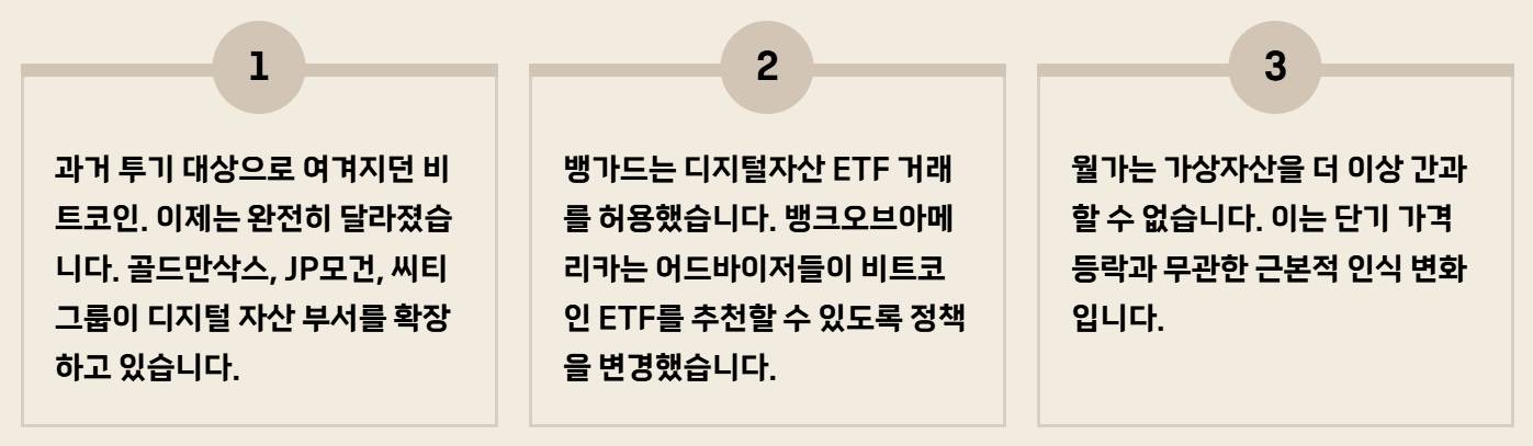 비트코인 ETF