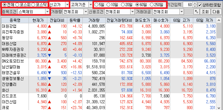 키움증권 HTS를 통한 신고가/신저가 검색 방법