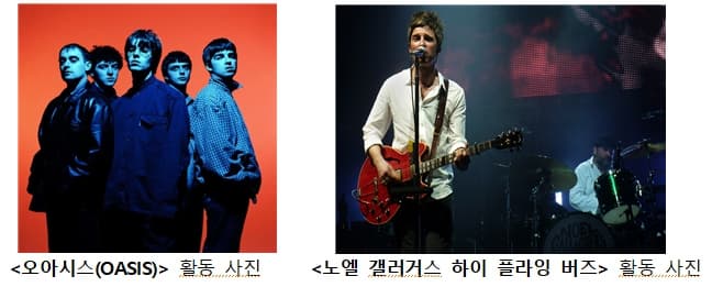 노엘 갤러거 밴드 및 솔로 활동 사진