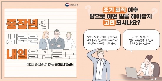 중장년일자리희망센터 내일센터