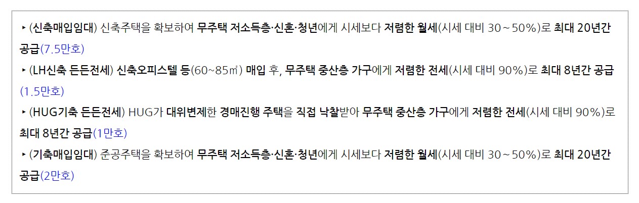 매입임대주택의 종류