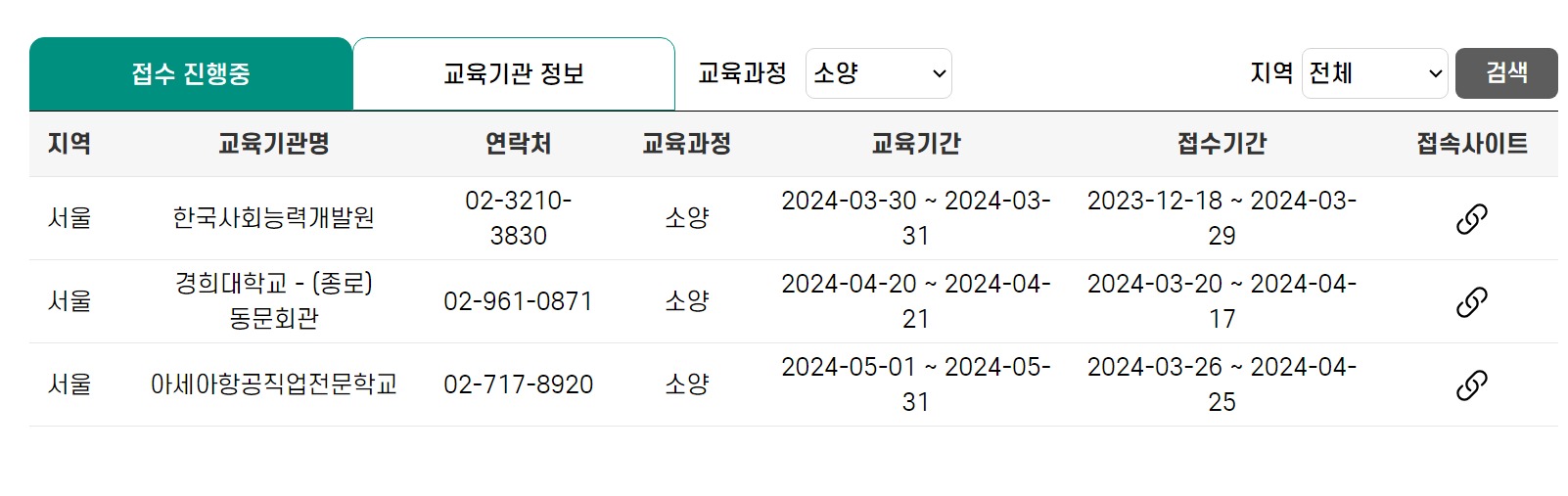 국외여행인솔자-교육정보
