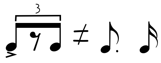 셔플리듬 16분음표