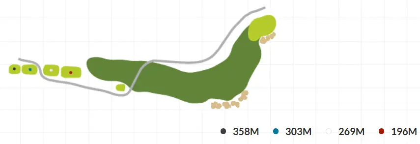 출처 : 스마트KU 골프 파빌리온, 바른코스 7번홀, 8번홀