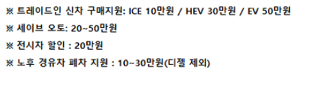 공통조건