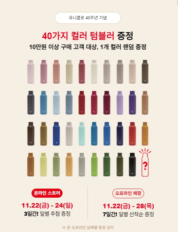 2024 유니클로 감사제: 40주년 세일
