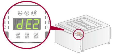 dE2 에러 – 잠금장치 이상