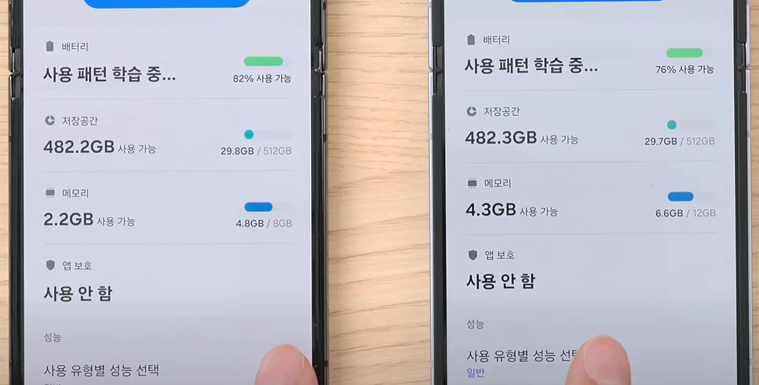 램