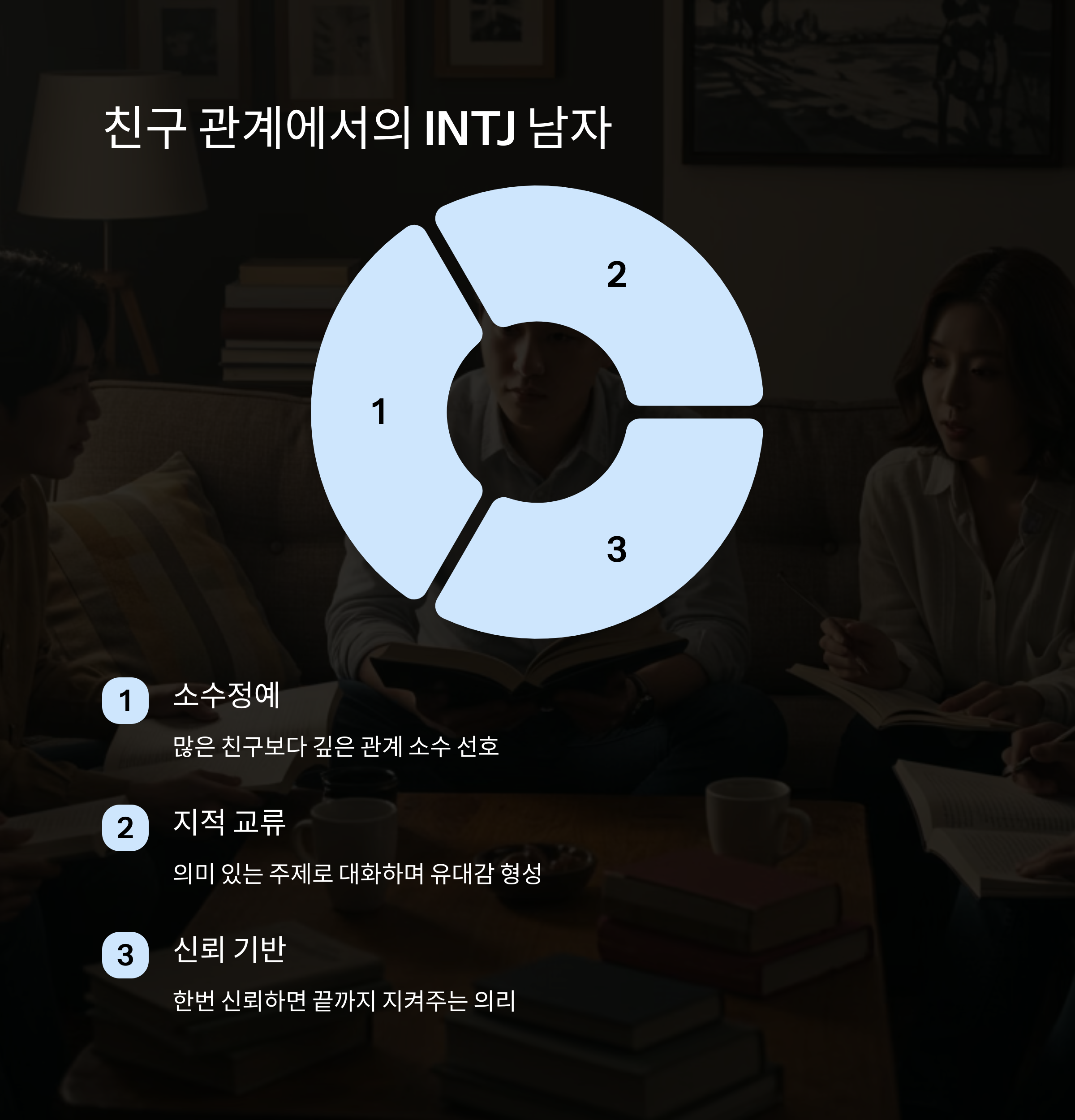 친구 관계에서의 INTJ 남자