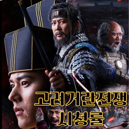 고려거란전쟁 시청률