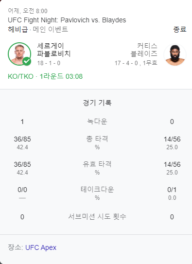 경기 결과 요약