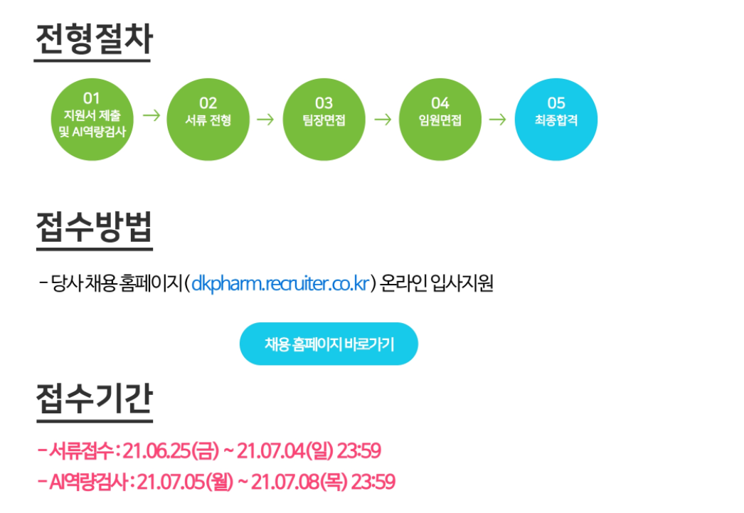 동국제약 채용절차