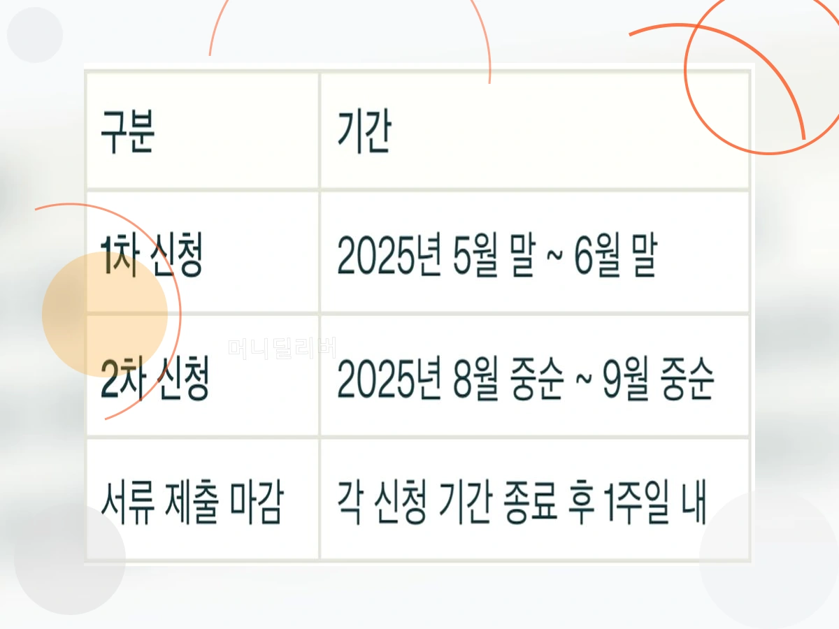 국가장학금_h2_0