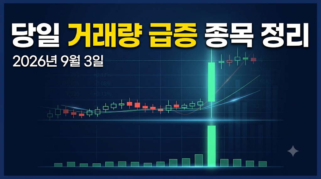 당일 거래량 급증 종목 정리 썸네일