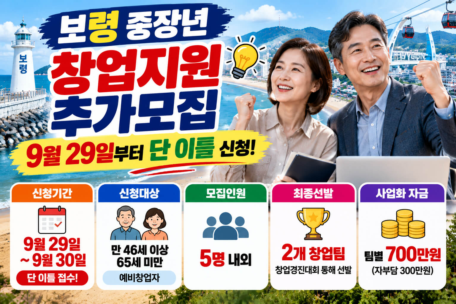 보령 중장년 창업지원 추가모집 신청기간과 대상, 사업화 자금 안내 이미지