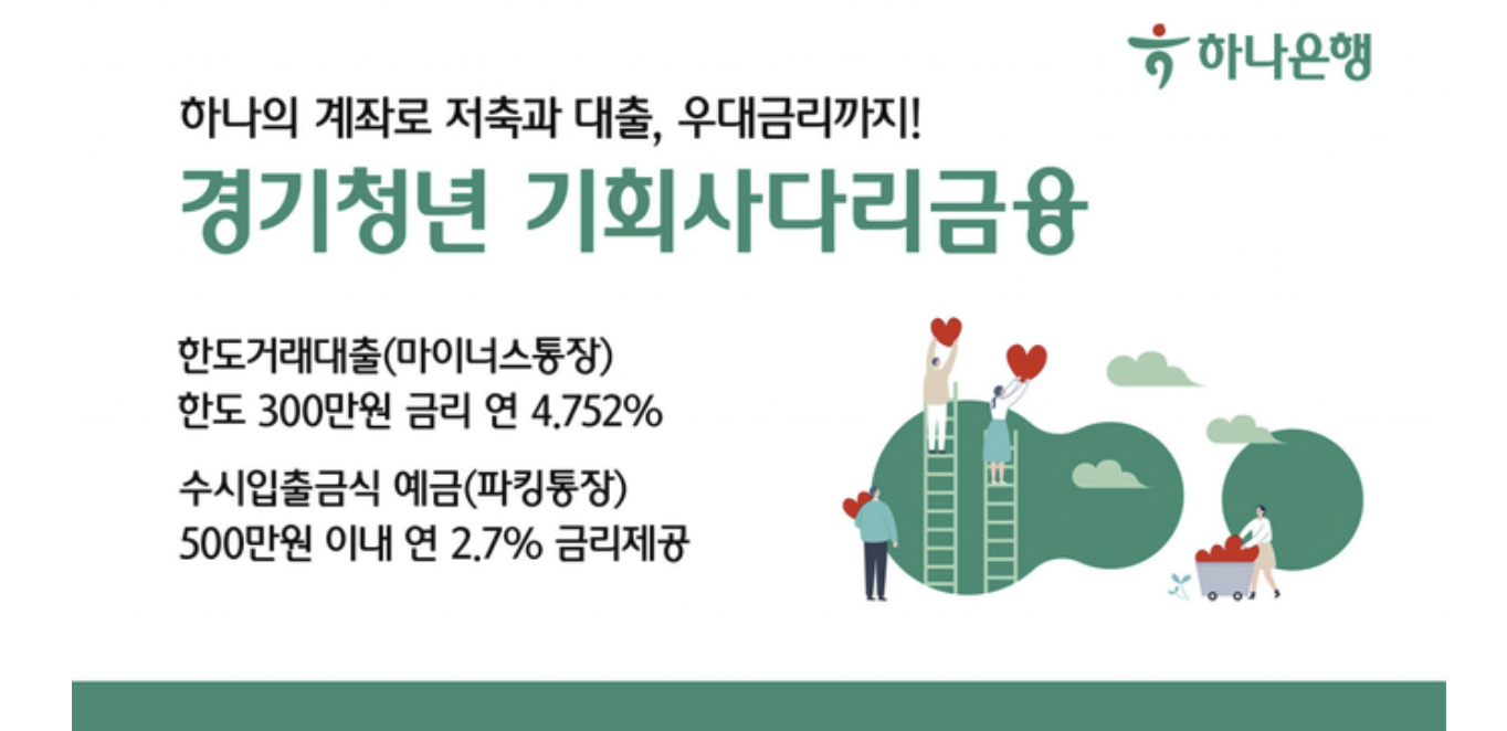 경기청년 기회사다리금융