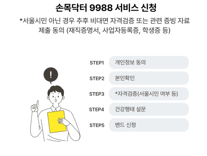 손목닥터9988 신청 방법