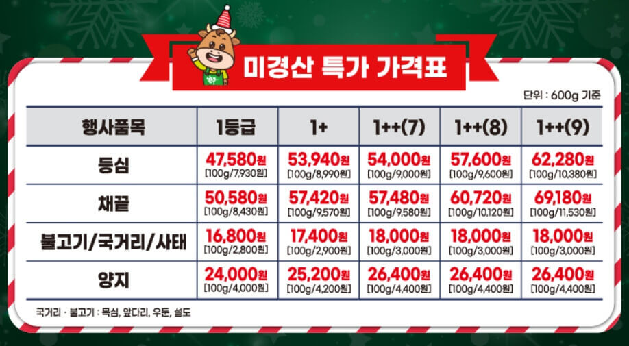 미경산 한우 특가 가격표