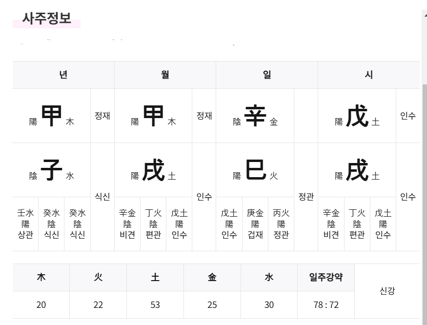 2025농협운세무료보기
