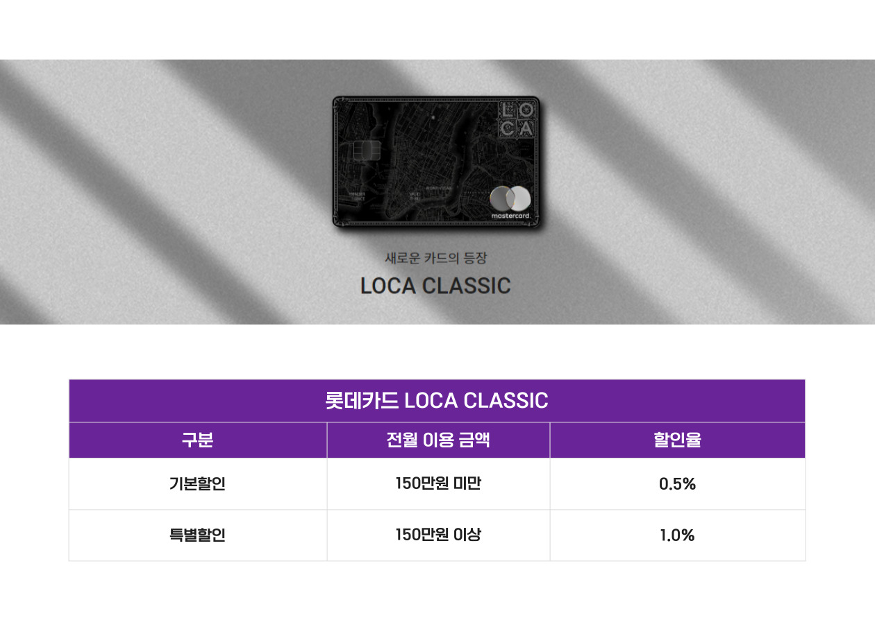 할인-한도-없는-롯데카드