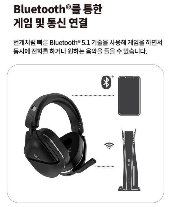 터틀비치 스텔스 700 Gen 2