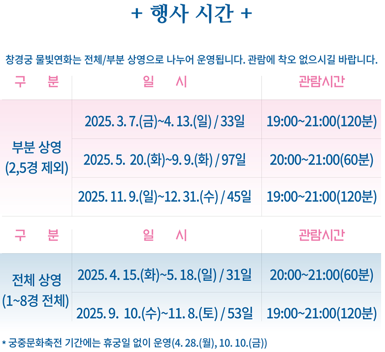 창경궁 물빛연화 행사기간