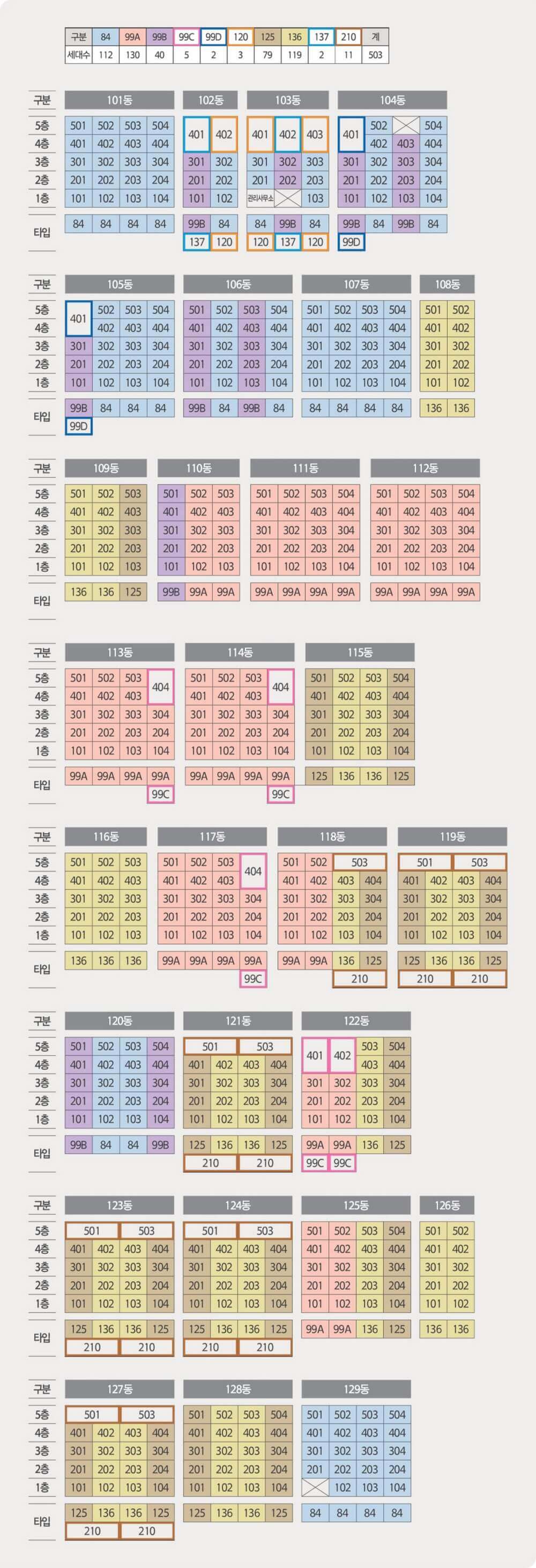 한화 포레나 제주에듀시티 동호배치도
