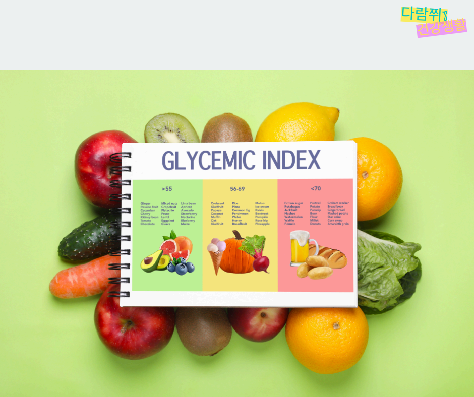 GI지수가 높은 음식이 혈당을 급격히 올리는 이유